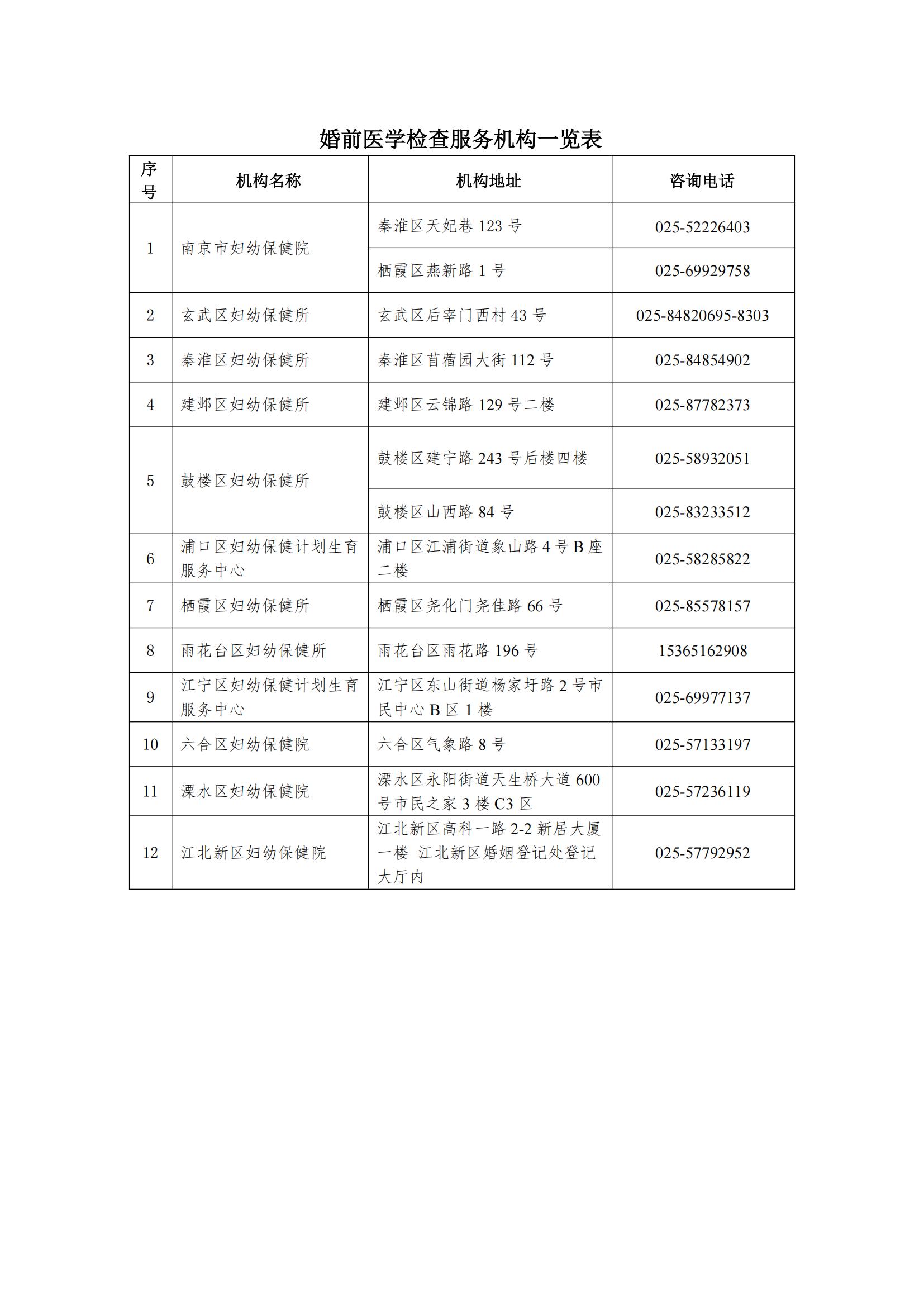 6、婚前保健服務_00.jpg